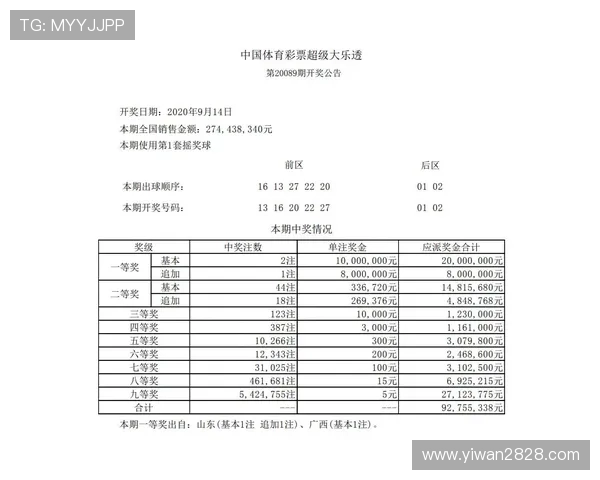 北京pk开奖网站官方开奖结果查询